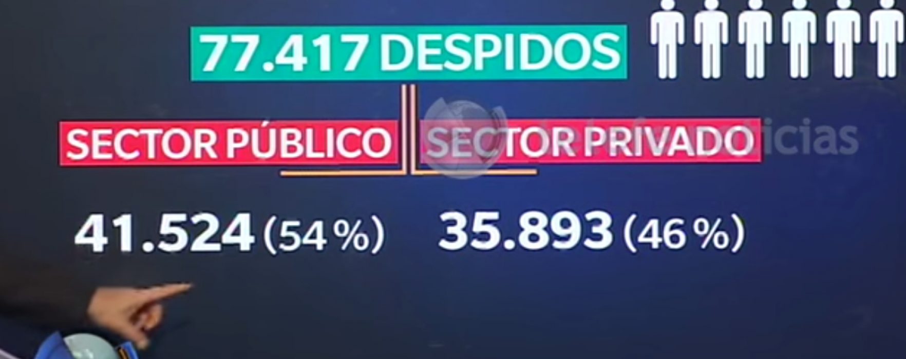 El mapa de los despidos según CTA