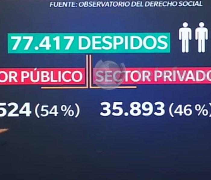 El mapa de los despidos según CTA